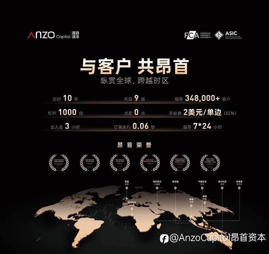 “魅力椰城，昂首闪耀”——Anzo Capital昂首资本亮相海口交易技术峰会，创新推动智慧交易新篇章
