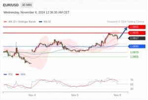 11.6TradingCentral行情分析（免费送指标）