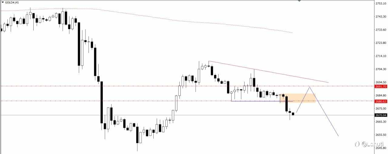 PLAN TRADE 11/11/24