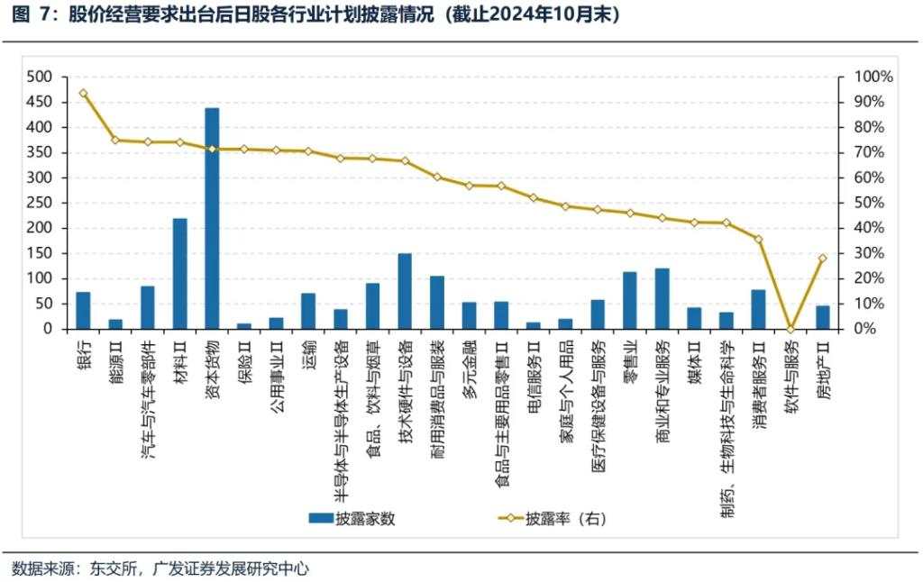 日股大力推进市值管理，能否让破净股逆袭？