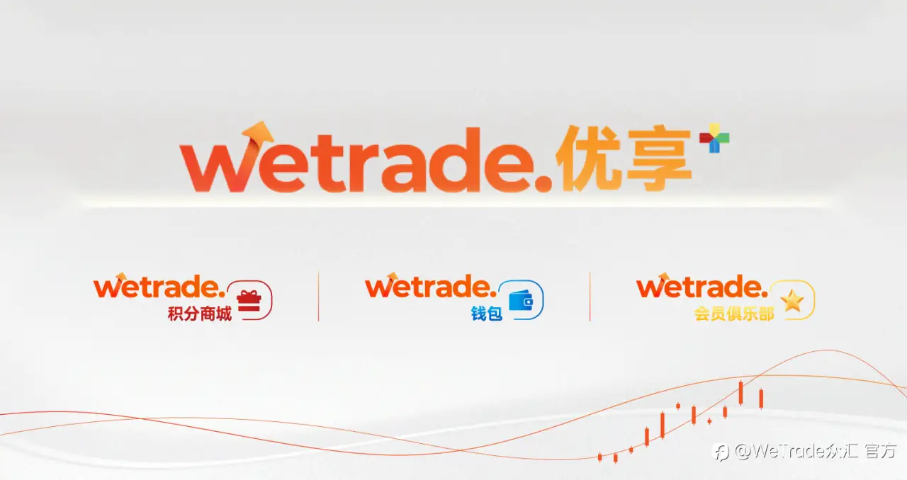 丰硕成果 荣耀共享丨WeTrade优享+截至2024年Q3非凡礼遇概览