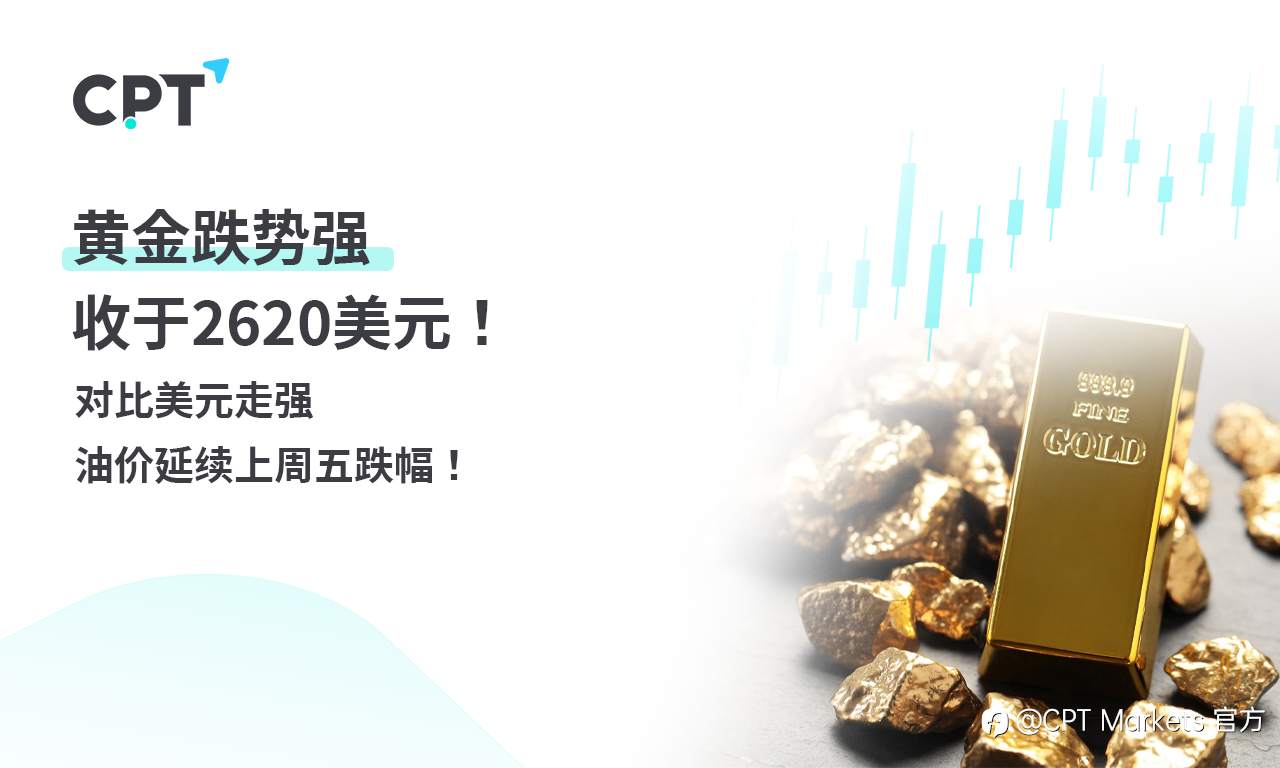 CPT Markets 黄金与原油评析：黄金跌势强，收于2620美元！对比美元走强，油价延续上周五跌幅！