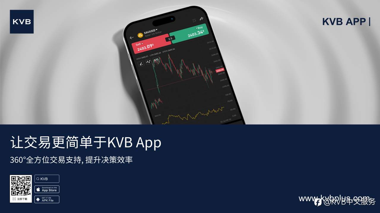 想要更高效的交易方式吗?试试 KVB App,带给您全新的体验!📲