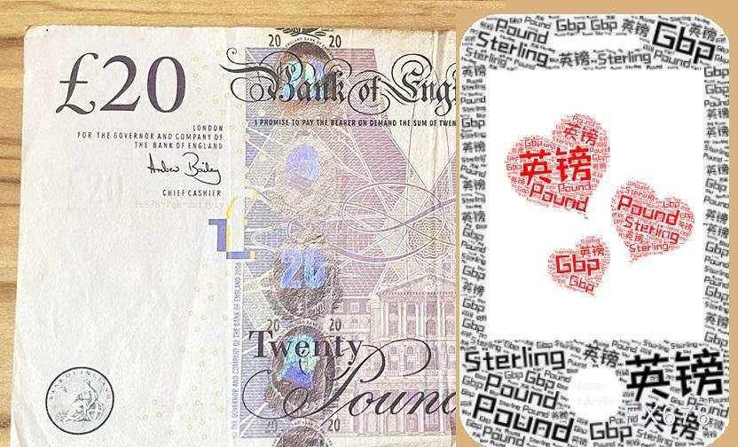 英镑从年高点下跌4.78%,接近年趋势支撑位