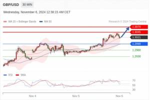 11.6TradingCentral行情分析（免费送指标）