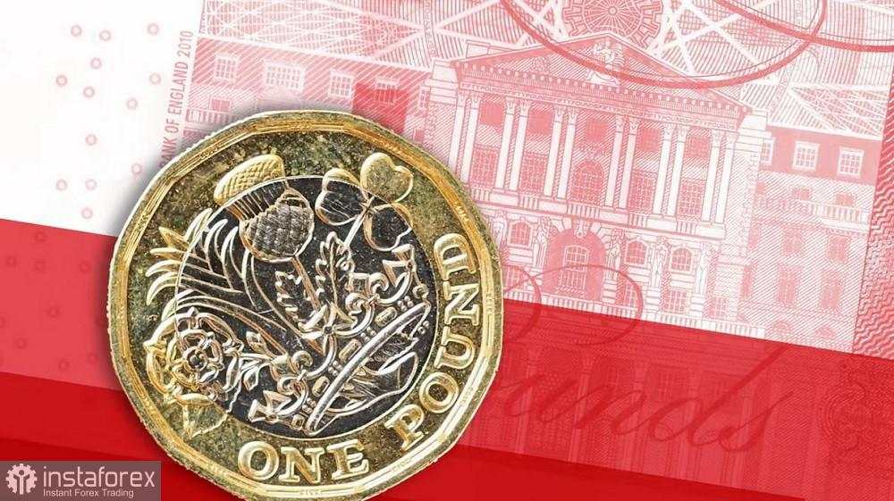 GBP/USD: Inflasi Inggris Meningkat, tetapi Pound Tetap Tertekan