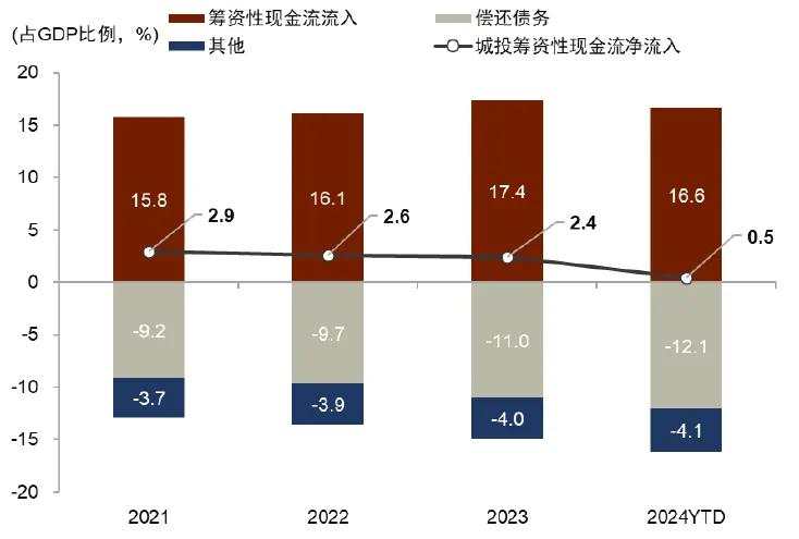 中金2025年展望：走向“半通胀”