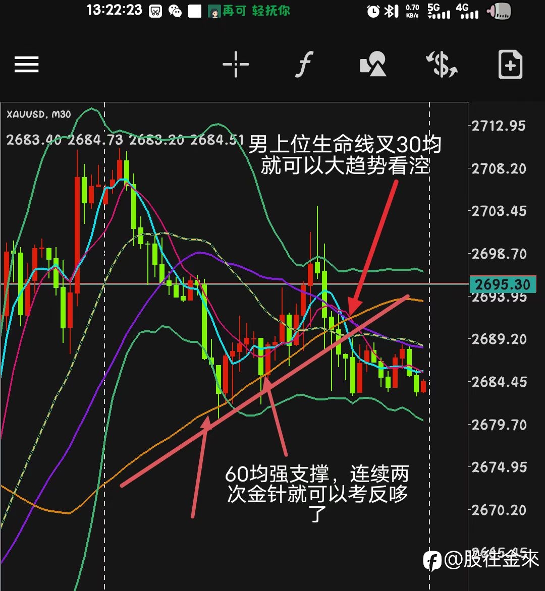 小黄鱼钓鱼记