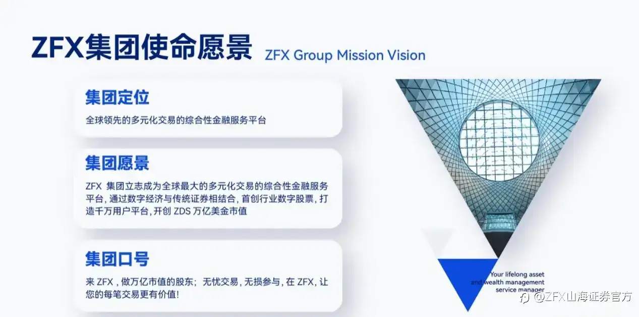 ZFX山海证券战略发布会闪耀香江,全球布局迎接数字化未来