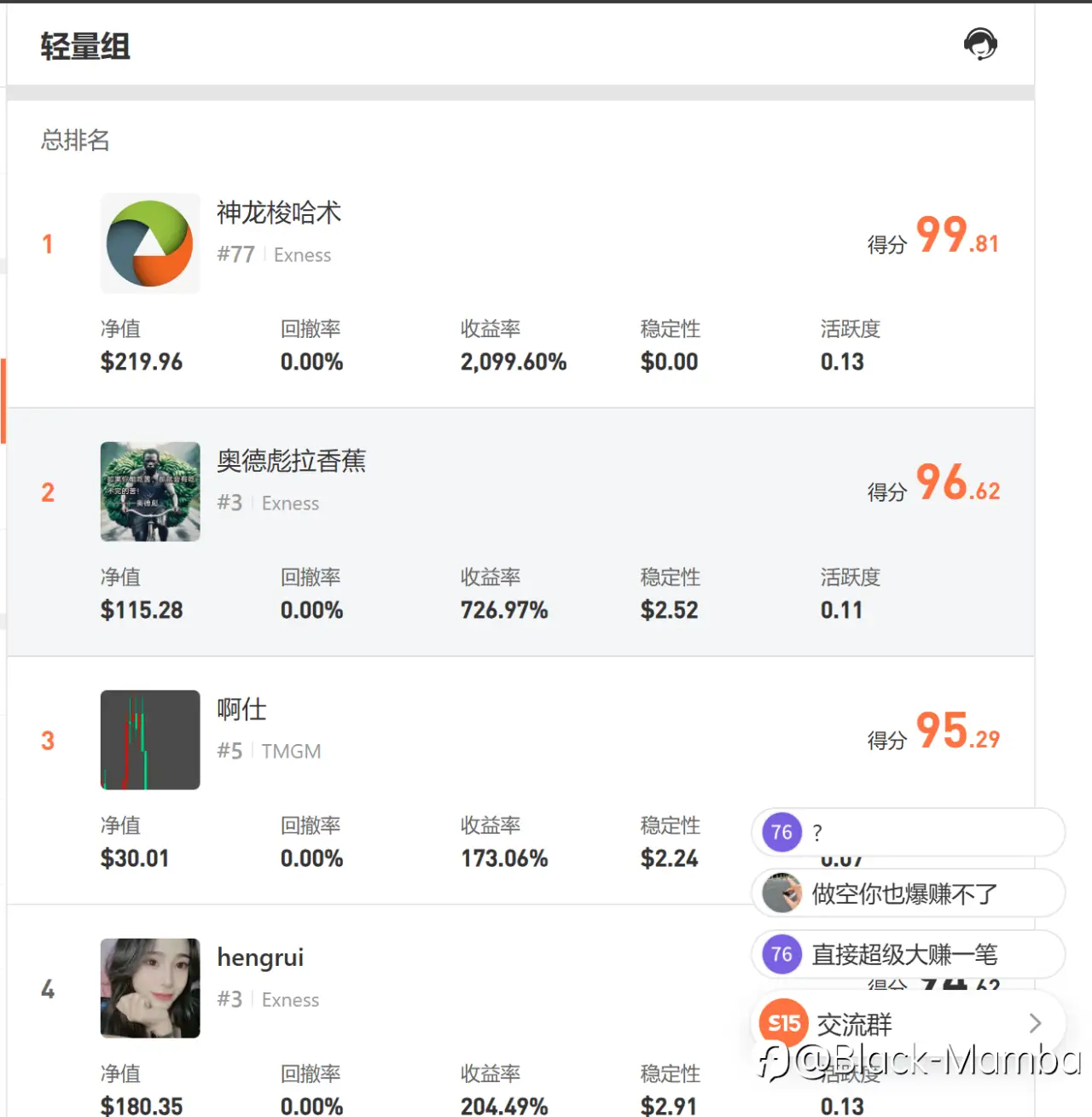 你那“几十美金”扛住今晚的行情了吗？