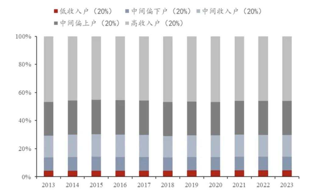 论预期管理的重要性——财政的空间有多大