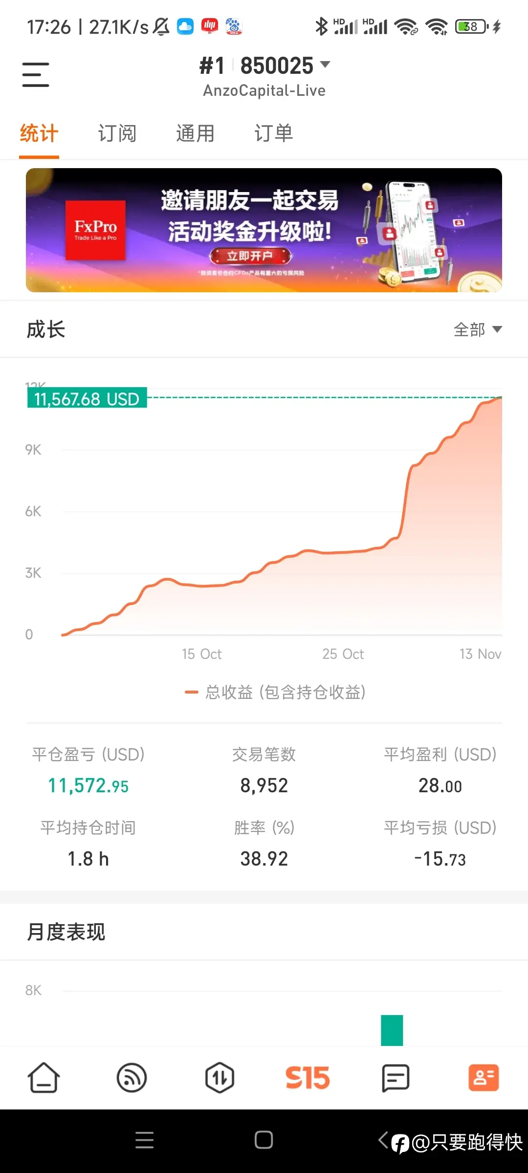 feed image