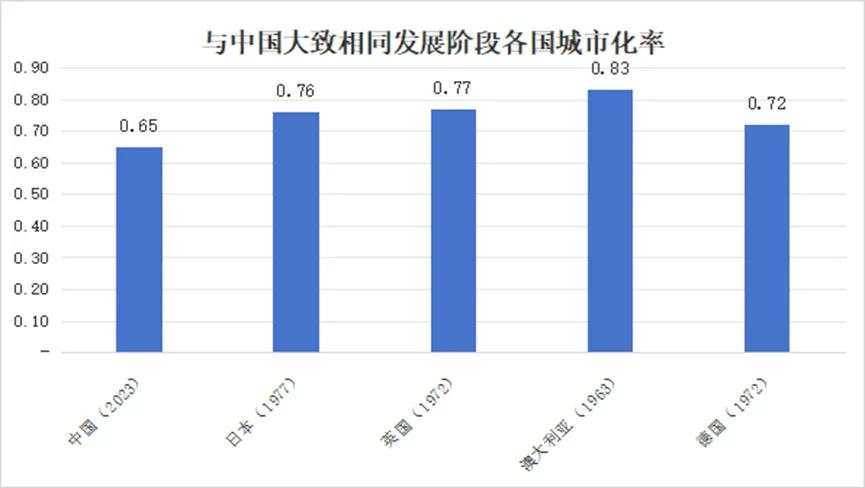 刘世锦：短期刺激措施有必要但也有代价，是为结构性改革赢得时间和空间