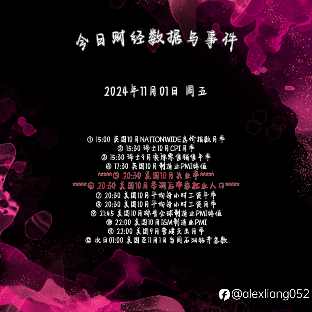 1101财经数据与事件