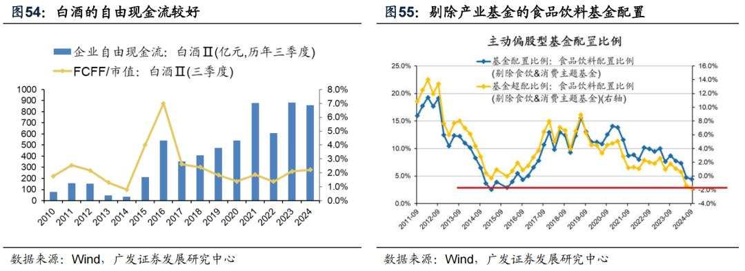 透视A股三季报：哪些行业有望率先反转？