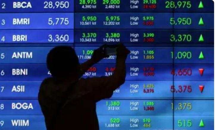 IHSG Diproyeksi Rebound Jelang Akhir Pekan, Tiga Saham Ini Berpotensi Cuan