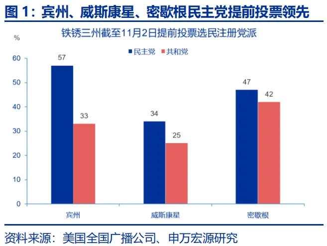 “哈里斯交易”逆袭？