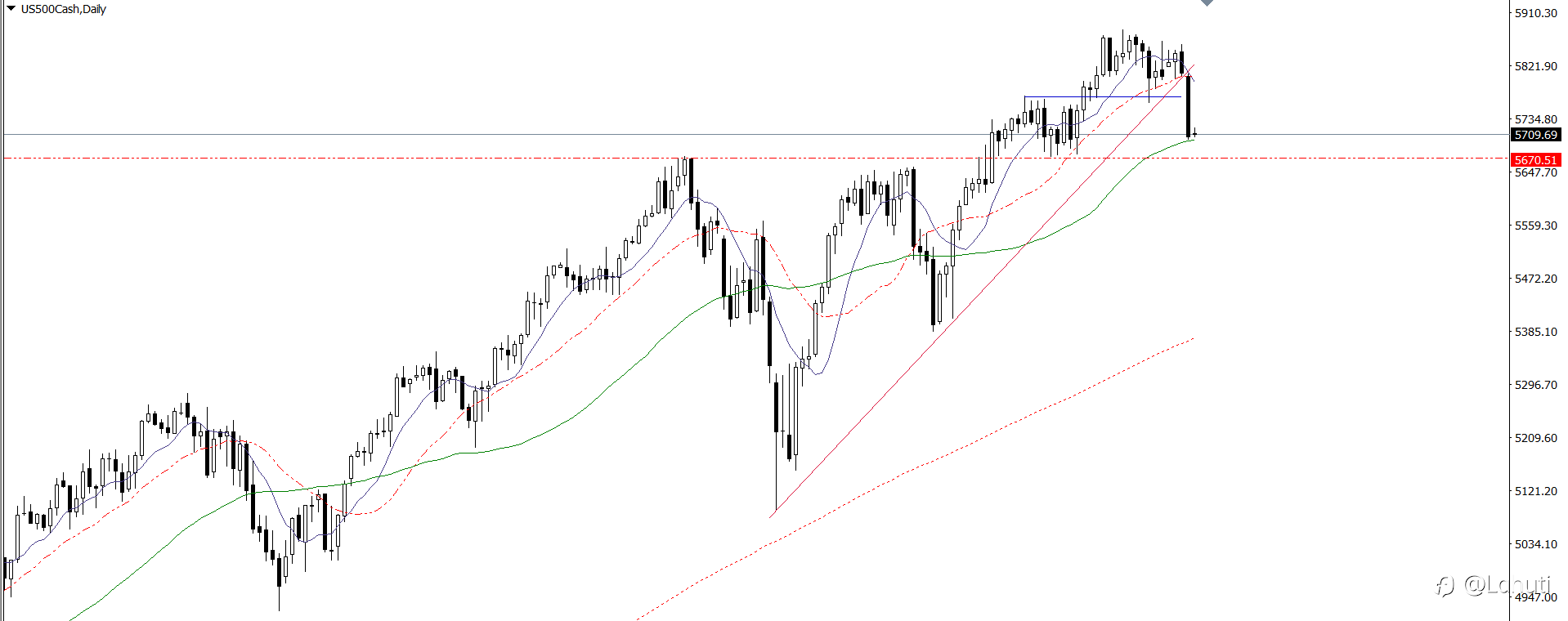 NON-FARM 1/11/24