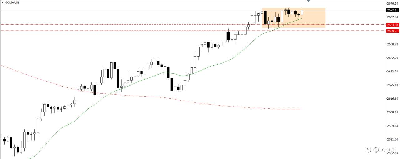 PLAN TRADE 22/11/24