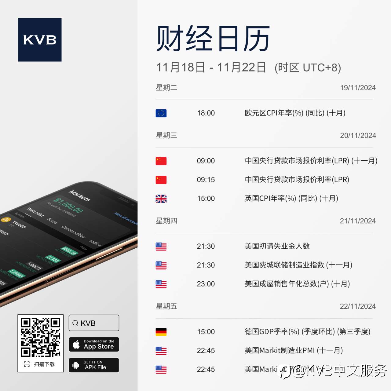 本周有哪些经济事件值得密切关注? 🤔