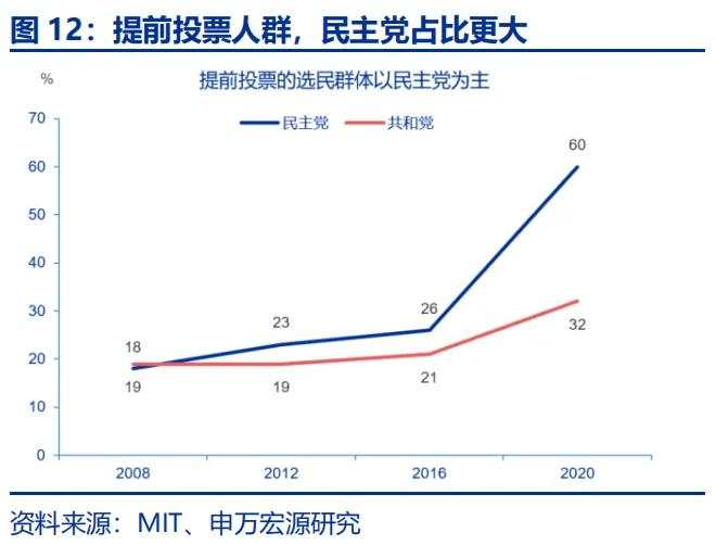 “哈里斯交易”逆袭？