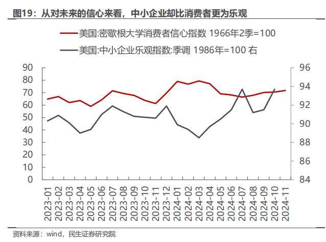 如何理解周五A股的大跌？