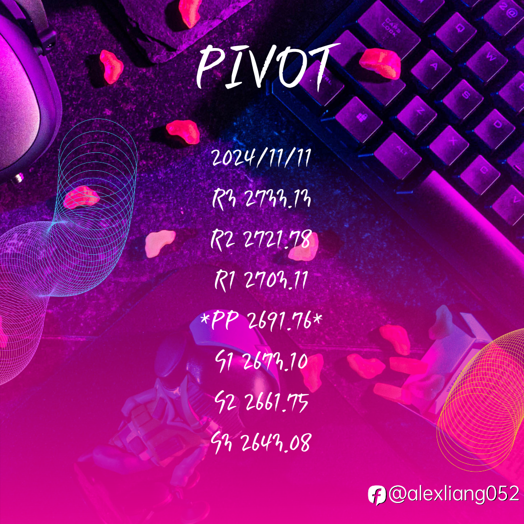 1111黄金PIVOT