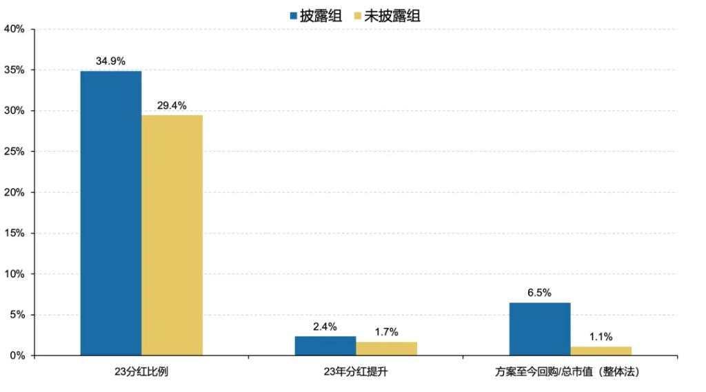 日股大力推进市值管理，能否让破净股逆袭？