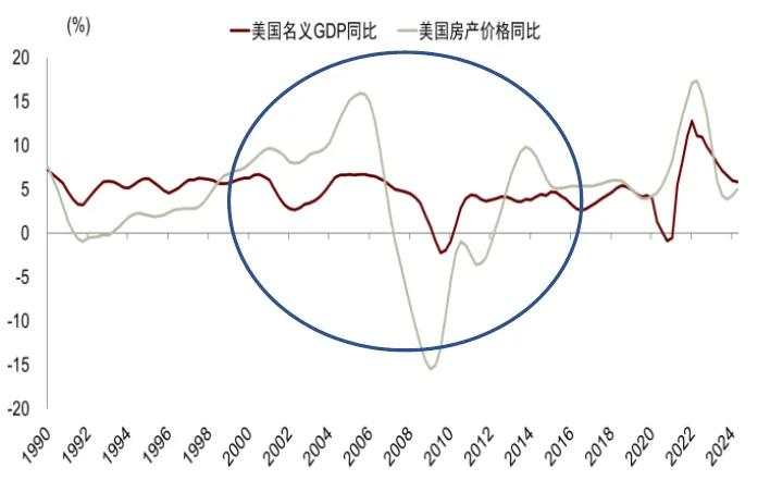 中金2025年展望：走向“半通胀”