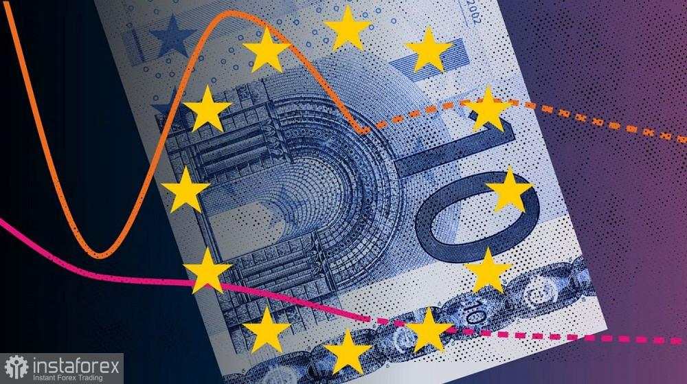 EUR/USD: Momen Euro dalam Sorotan