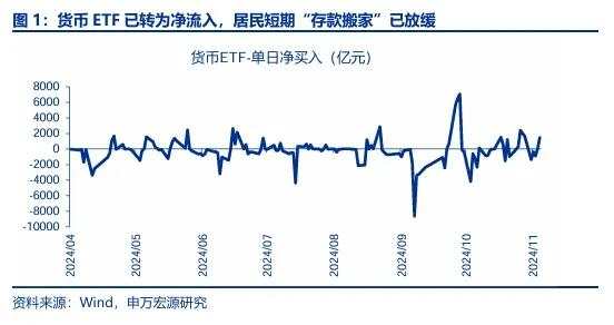 A股投资者应回归震荡市思维