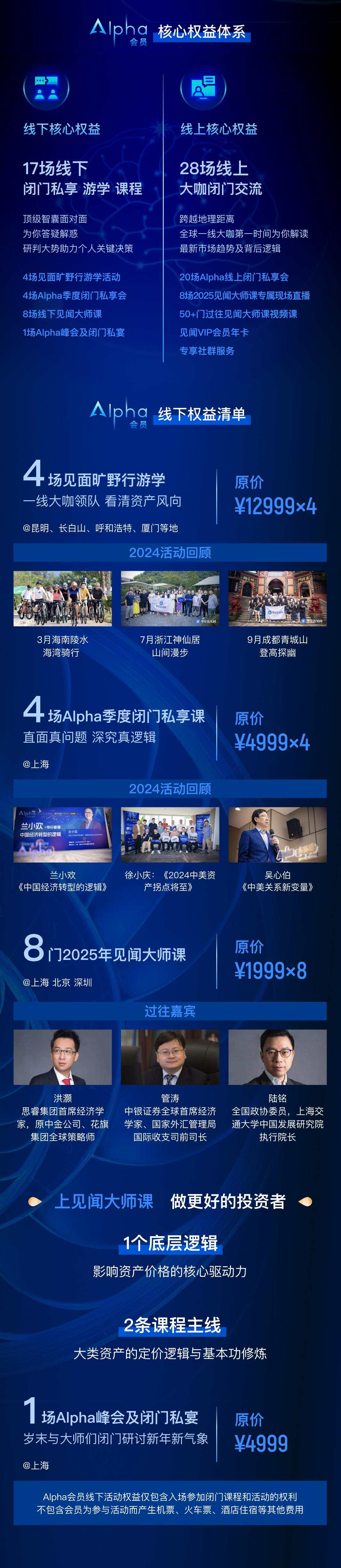 Alpha年度会员邀你加入！参加37场闭门私享，听40位顶级智囊讲心里话|限时特惠