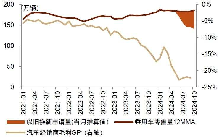 中金2025年展望：走向“半通胀”