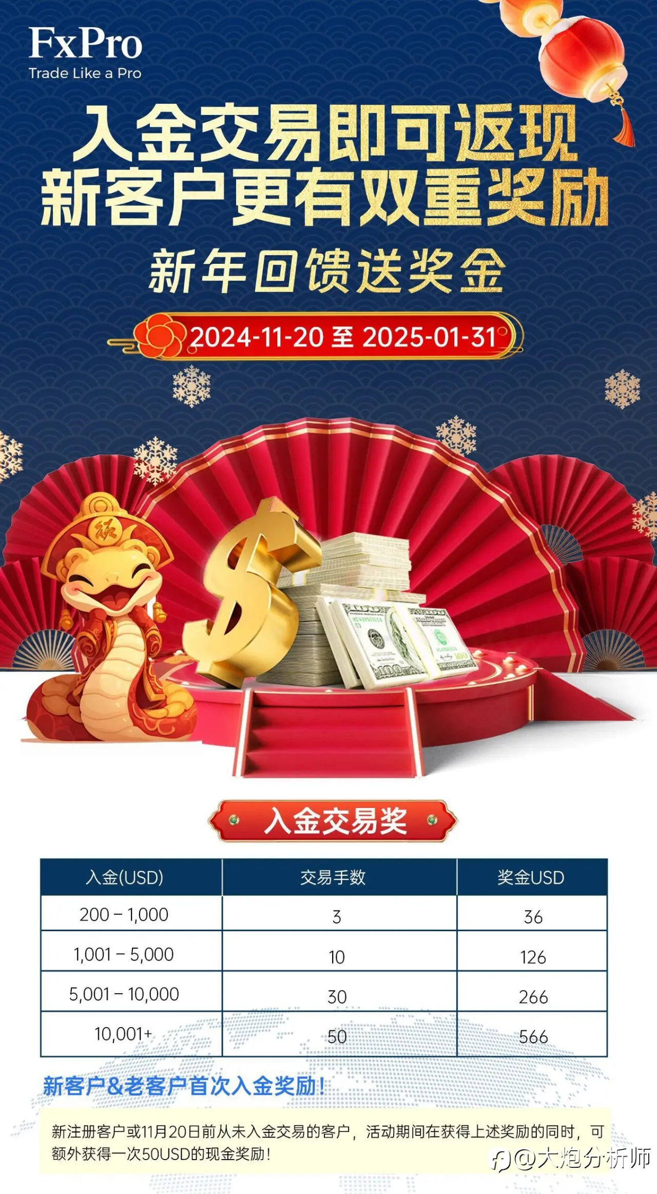 feed image