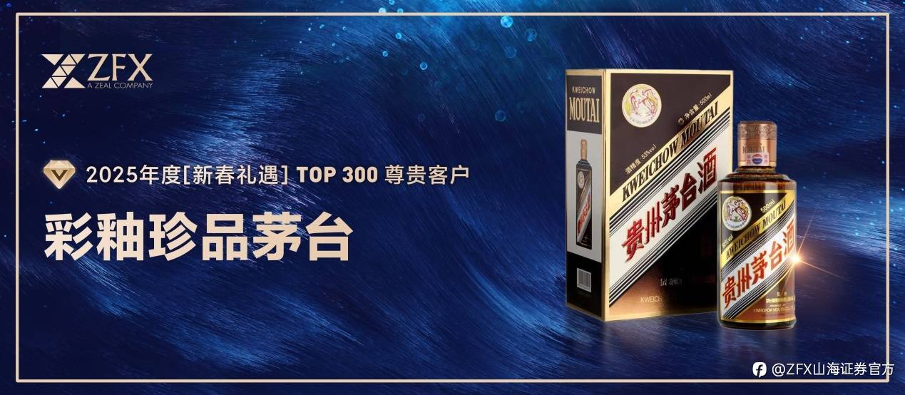 感恩有礼|ZFX山海证券邀您共赴年终盛宴
