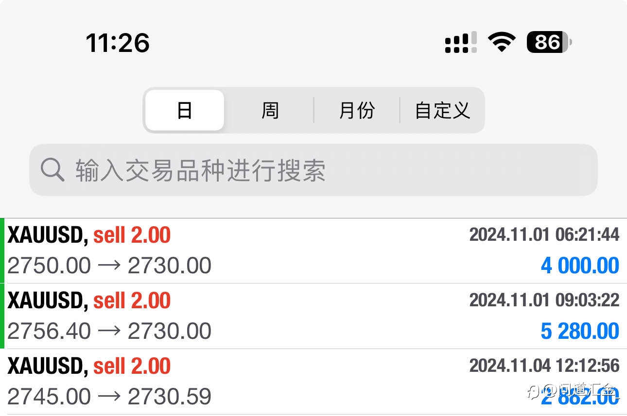 黄金短线多