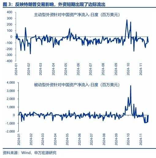 A股投资者应回归震荡市思维