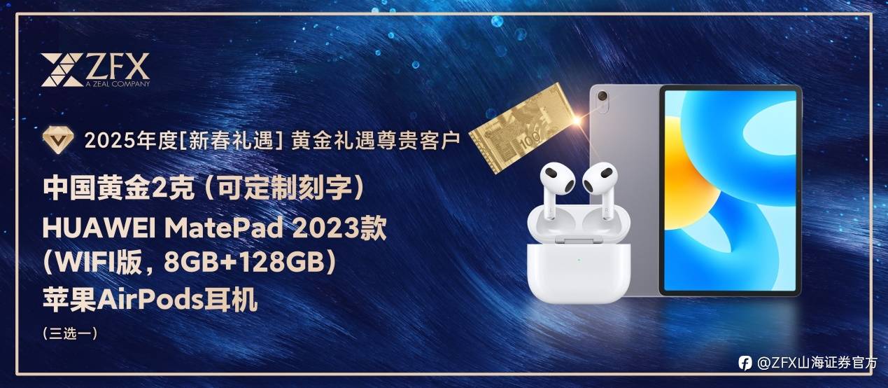 感恩有礼|ZFX山海证券邀您共赴年终盛宴