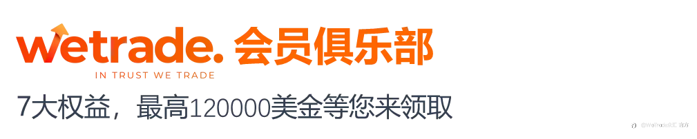 丰硕成果 荣耀共享丨WeTrade优享+截至2024年Q3非凡礼遇概览
