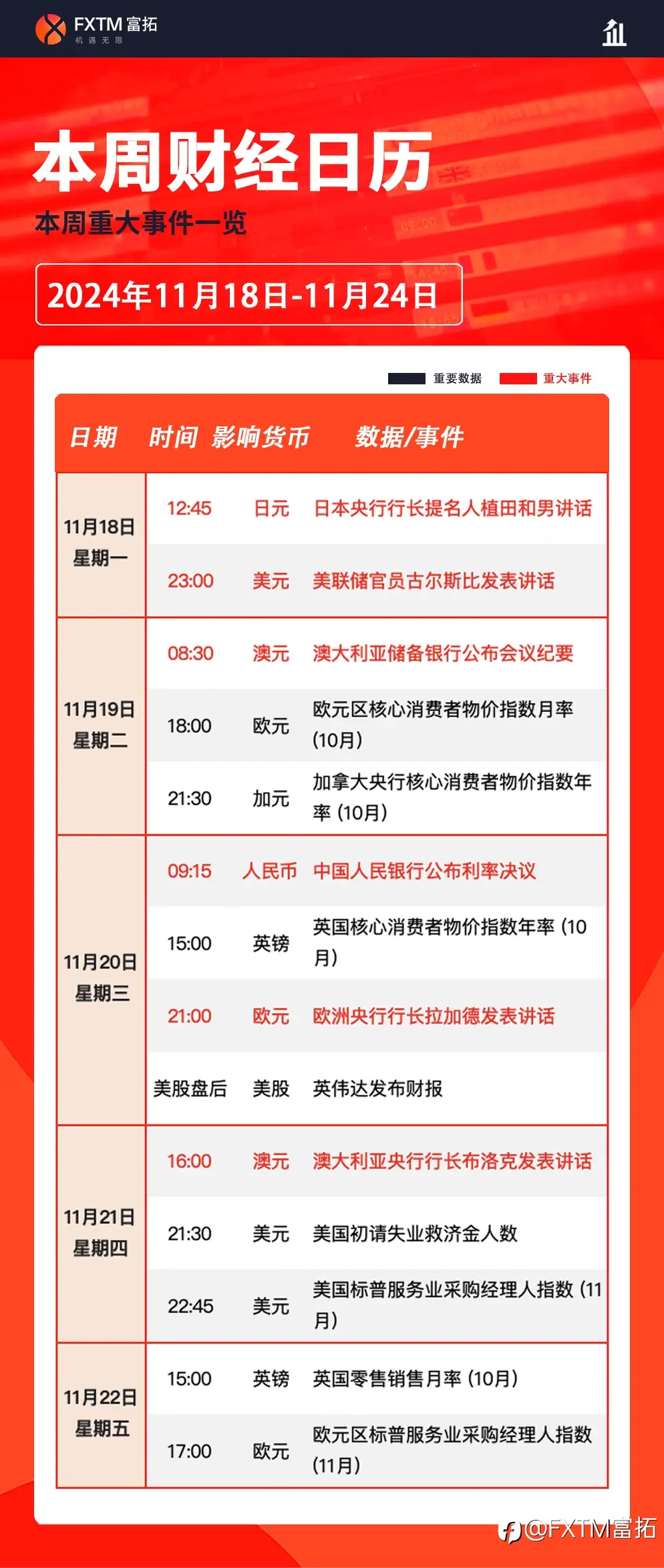 【FXTM富拓】重点关注英伟达财报与中东地缘政治局势