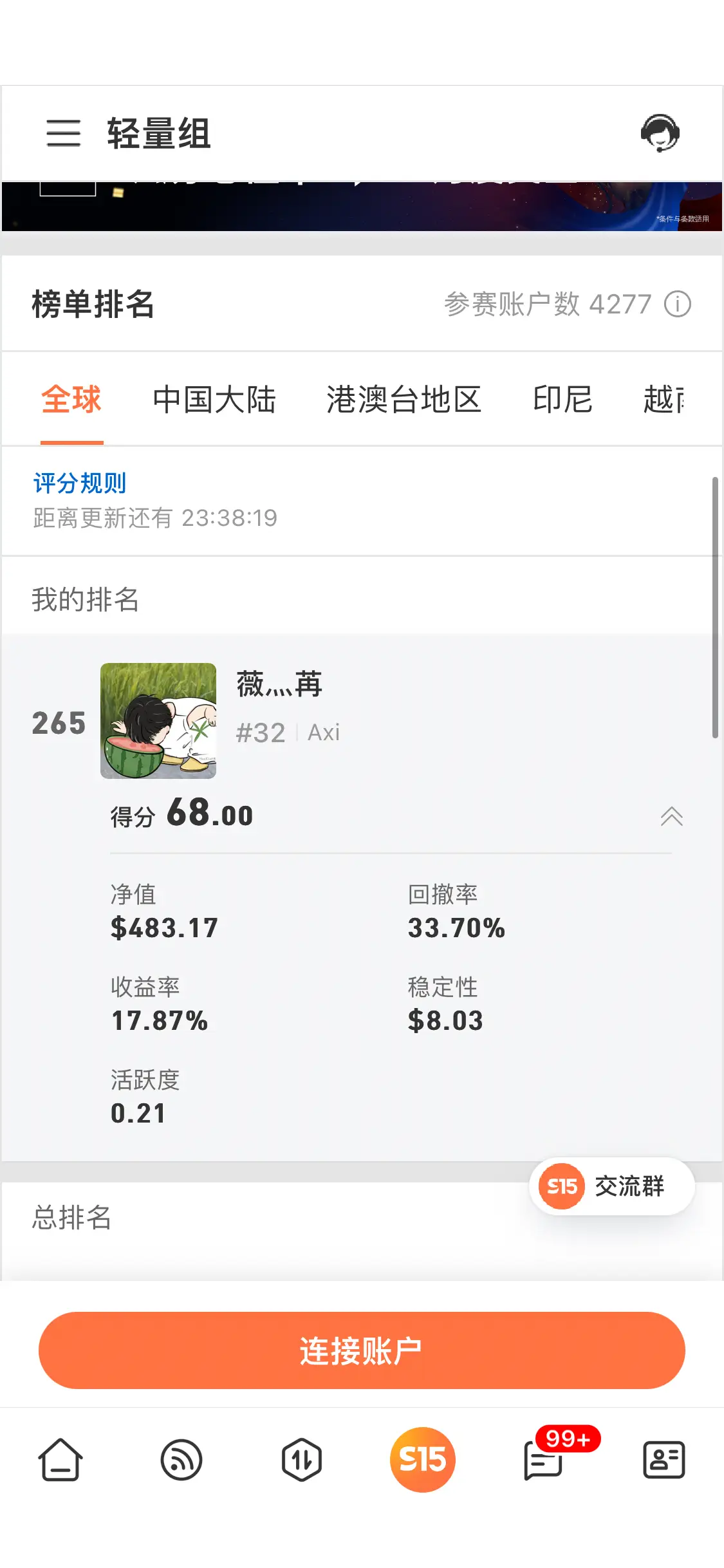 feed image