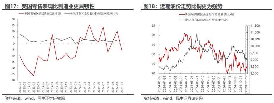 如何理解周五A股的大跌？