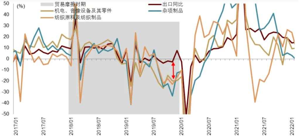 中金：特朗普2.0，加速回归“高名义”时代