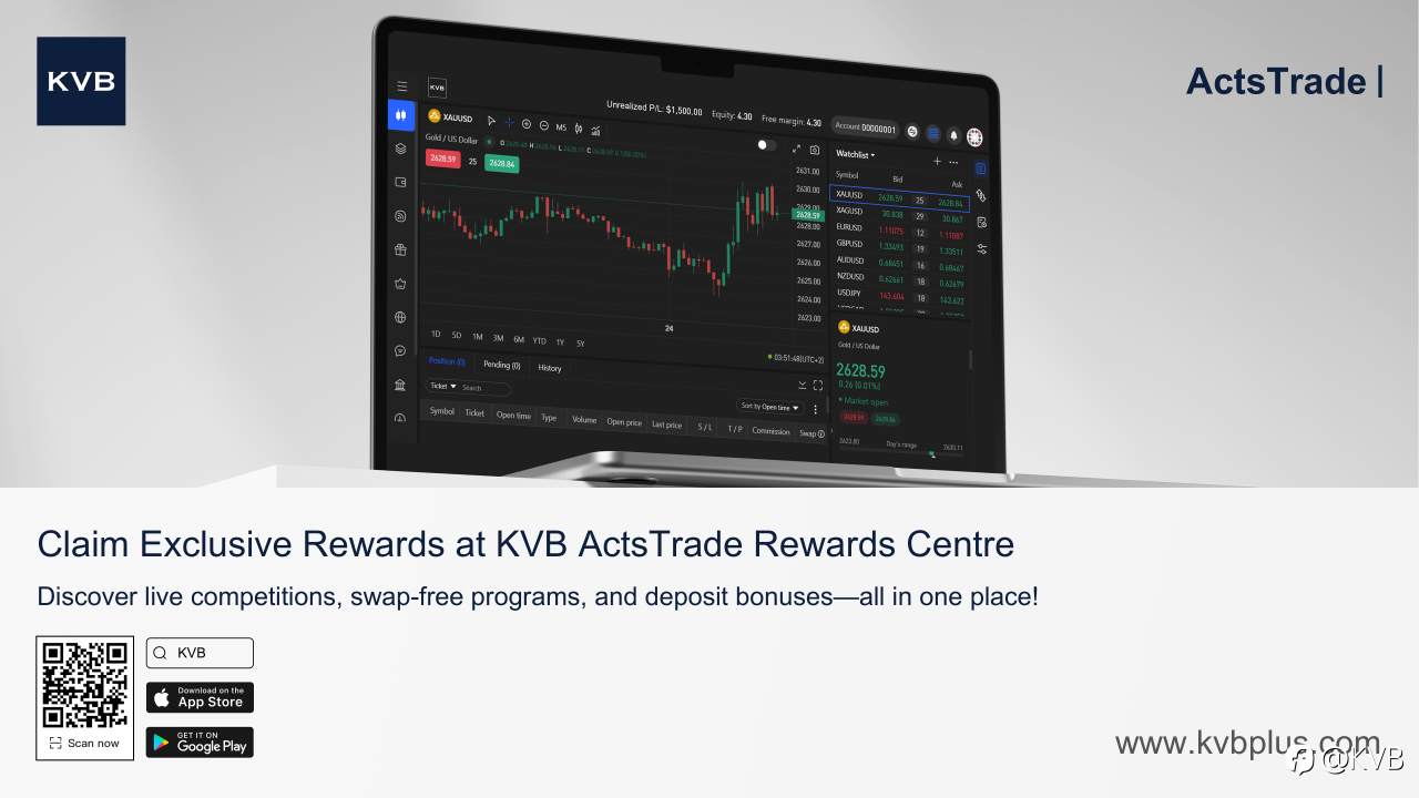 🎉Unlock Exclusive Offers at the KVB ActsTrade Rewards Centre!