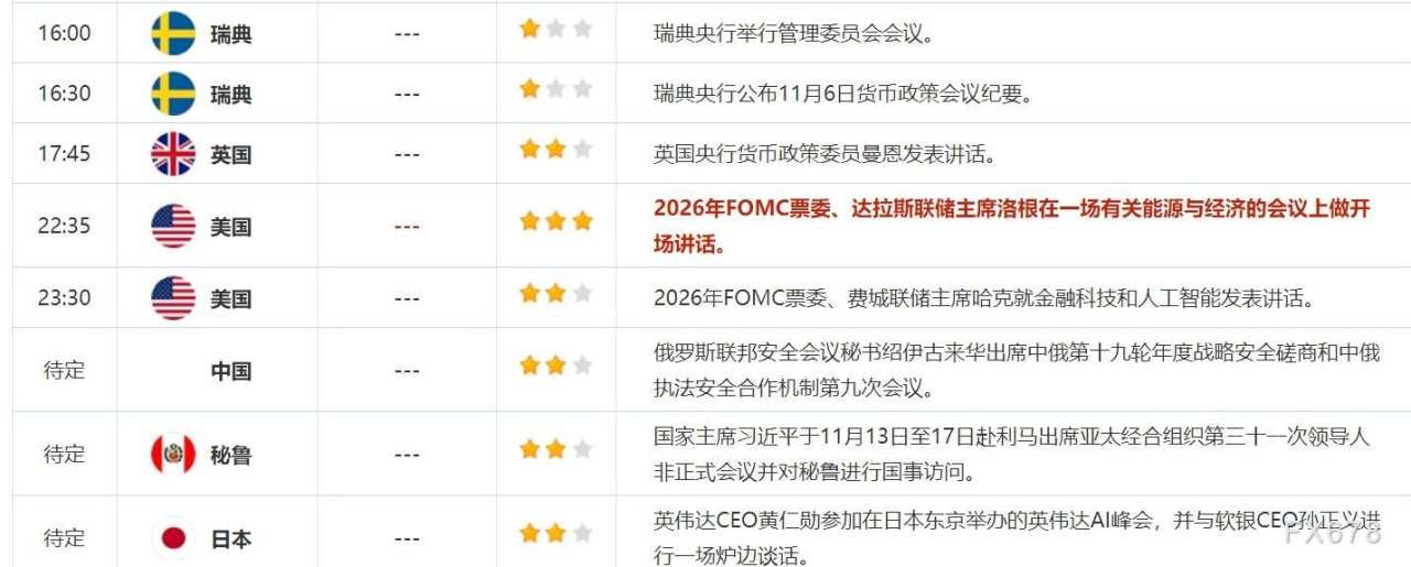 11月13日财经早餐:基本面支撑下黄金回调可能有限,以防长称不会在黎巴嫩停火