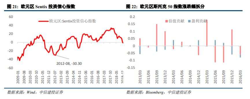 欧元区“化债牛”启示录