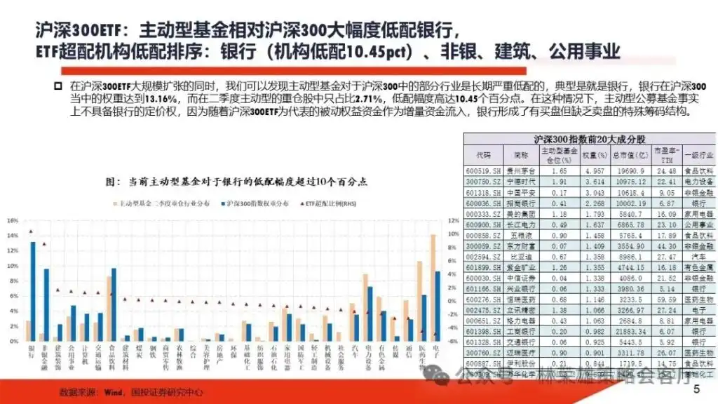 11月初变局时刻：大切换？