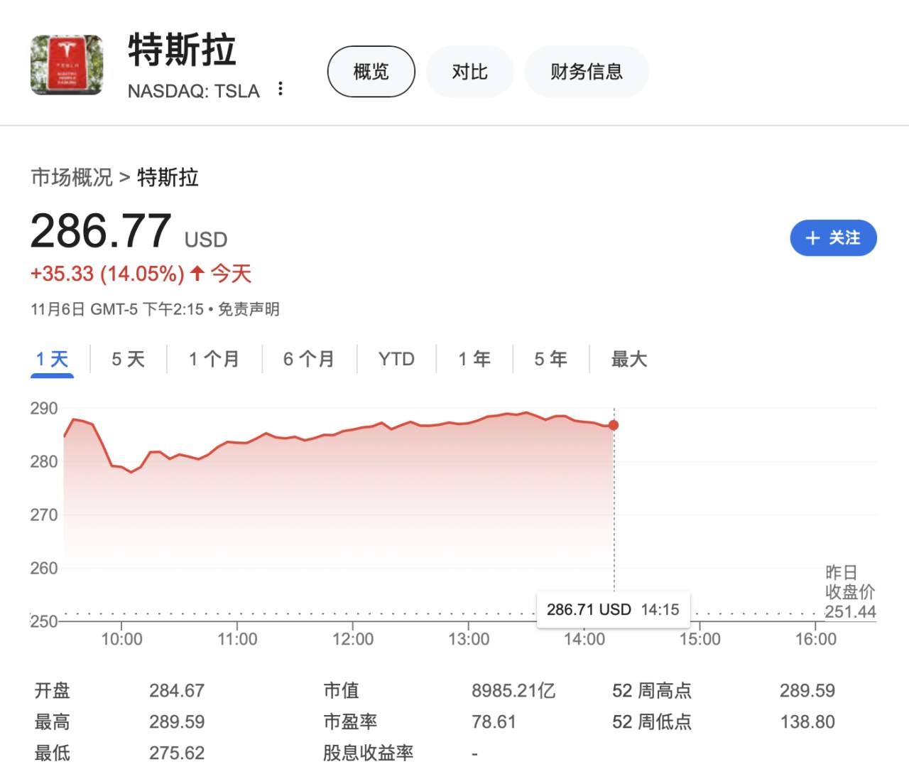 大型科技公司掌门人纷纷祝贺特朗普胜选，他们还说了什么？