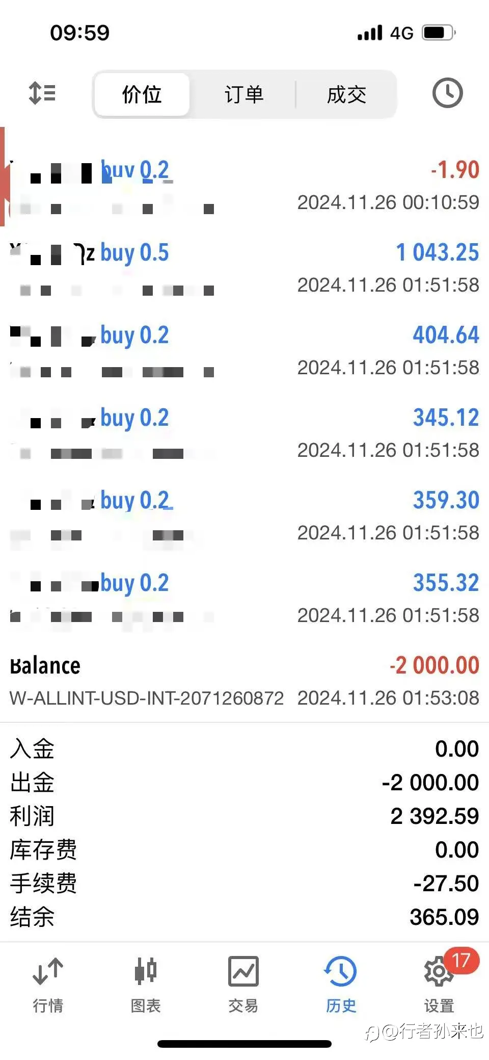 156到10万第8天：回撤拿回，需要更稳