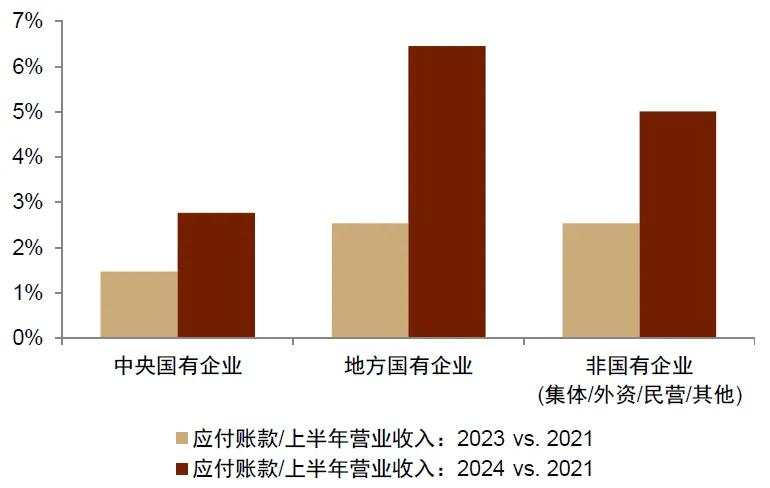 中金2025年展望：走向“半通胀”